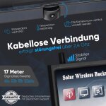 omniVID Solar4 Kabelloses Solar-Rückfahrvideosystem