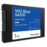 Blue SA510 1TB SSD