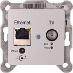 Z ALLNET Punkt-zu-Punkt Coax 8 Port Master...