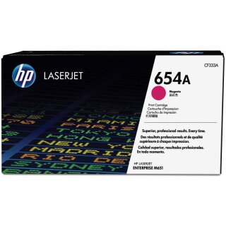 HP 654A Original Toner magenta Standardkapazitt 15.000 Seiten 1er-Pack