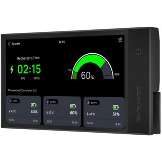 ECOFLOW Monitor