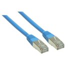 Patchkabel CAT6 S/FTP 10m blau 250MHz