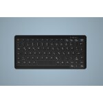 CHERRY ACTIVE KEY MTA AK-C4110 Wireless DE-Layout schwarz