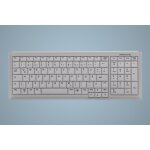 CHERRY AKTIVE KEY Industry 4.0 Compact Notebook Style Keyboa
