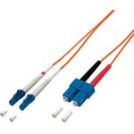 Equip LWL Patchkabel LC->SC 2.00m Multimode Duplex OM1...