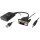 Equip VGA auf HDMI Adapter. mit Audio. schwarz. 15cm