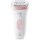 Braun Epilierer Silk-epil 7-000