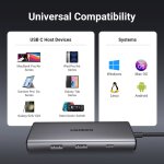 UGREEN USB-C Multifunction Adapter