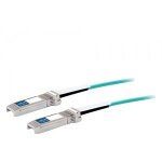 Cisco 10GBASE ACTIVE OPTICAL