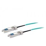 Cisco 10GBASE ACTIVE OPTICAL