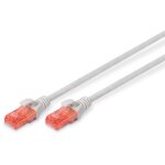 DIGITUS Patchkabel Cat6 U/UTP 2xRJ45 5.0m grau LSZH