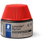 STAEDTLER Nachfülltinte Flipchartmarker rot