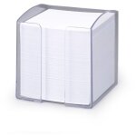 DURABLE TREND Zettelkasten transparent