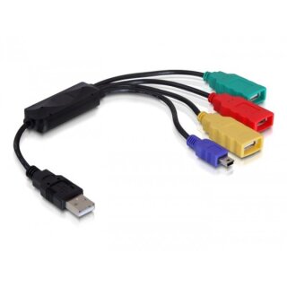 DELOCK HUB USB 2.0 4 Port externes Kabel
