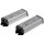 Axis PoE Long Range PoE Extender Kit