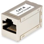 Equip RJ45 Kupplung 1-1 Cat6 geschirmt