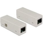 DELOCK Netzwerk uberspannungsschutz 6 kV RJ45