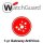 WatchGuard Gateway AntiVirus 1-yr for Firebox M570