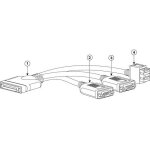 Cisco KVM CABLE FOR B-SERIES BLADE
