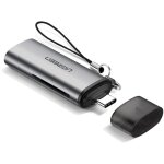 UGREEN USB-C Card Reader For TF/SD