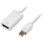 Sharkoon Kabel Adapter mini Displayp. -> HDMI15cm...
