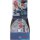 Bosch X-LOCK Trennsch.Dose10x125 1mm Std Inox