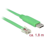 DeLOCK Kabel USB / seriell - 1.8 m