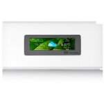 Thermaltake LCD Panel Kit Snow White for Ceres 500 and...