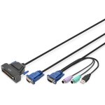KVM-Modul. Einzelport für modularisierte KVM-Konsole...