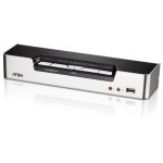 DATA KVM Desktop Switch 4-Port USB HDMI KVM Switch with...