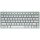 KW 7100 MINI BT AGAVE GREEN