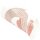 NFC Sicherheitssticker RFID Tag 18mm NTAG213 weiß 10St