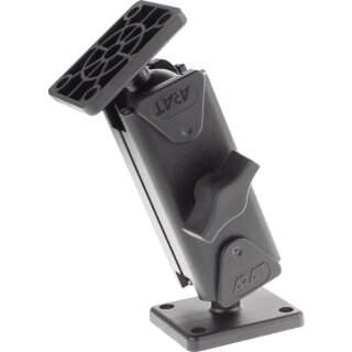 BIGmount Befestigungssystem PRO 82/83/84/X