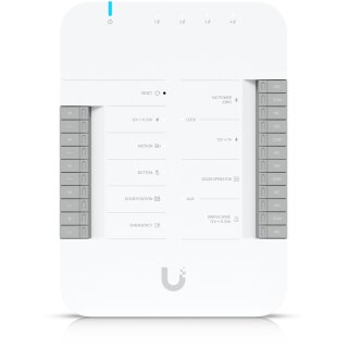 Z Ubiquiti UA-Hub-Door