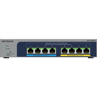 NETGEAR Switch 8x GE MS108EUP PoE++