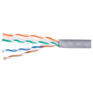 Equip Instal.Kab Cat6 U/UTP CCA 305.00m grau LSZH