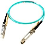 Cisco 25GBASE ACTIVE OPTICAL SFP28 CA
