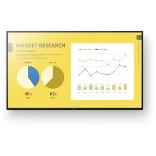 FW-50EZ20L 50IN LED 4K