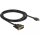 DELOCK Kabel DVI 18+1 Stecker > HDMI-A Stecker 2 m schwarz