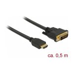 HDMI zu DVI 24+1 Kabel bidirektional 0,5 m