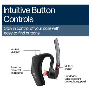 Poly Voyager Legend 30 Headset