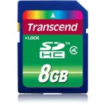 CARD _HC 8GB (CLASS 4) MLC