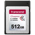 Card Transcend express 512GB TS512GCF CardE820. TLC