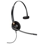 Poly EncorePro 510D Monaural QD TAA