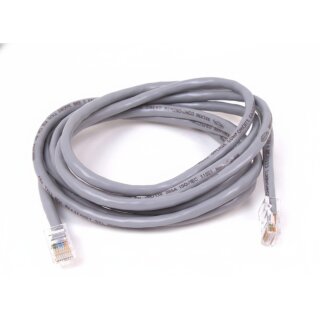 Sharkoon Patchkabel RJ45 Cat.6 SFTP (grau. 20 Meter)