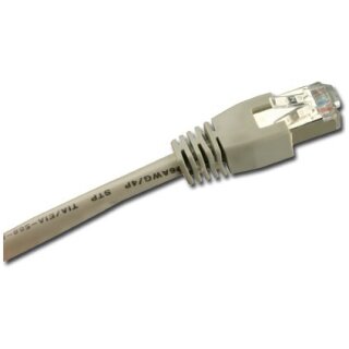 Sharkoon Kabel RJ45 CAT.6 SFTP 1.0m schwarz