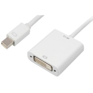 Sharkoon Kabel Adapter mini Displayp. -> DVI 15cm weiß