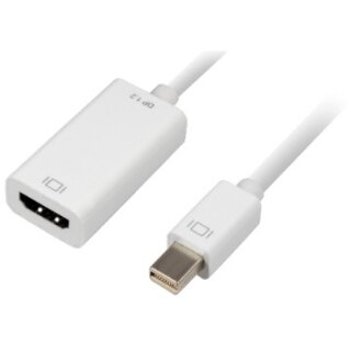Sharkoon Kabel Adapter mini Displayp. -> HDMI15cm weiß