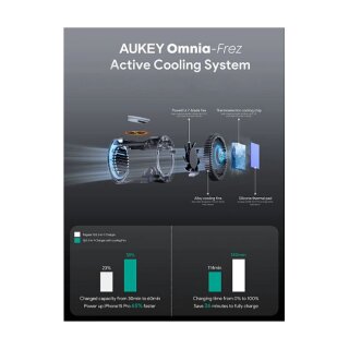 Aukey MagFusion Pro 3-in-1 MagSafe Wireless Charging Stand