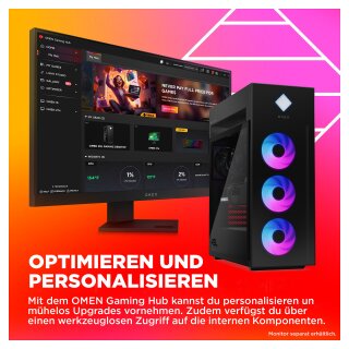 HP OMEN 45L GT22-3475ng Gaming PC Core Ultra 9 285K 64GB/2TB SSD RTX 5080 W11Home